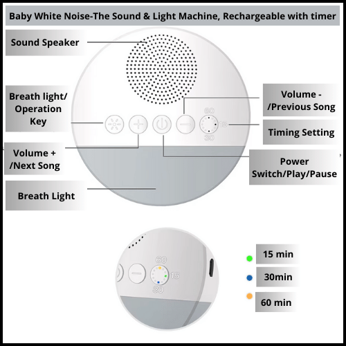 Baby white Noise Machine