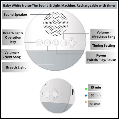 Baby white Noise Machine